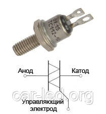 ТС112-10-11 ТО64 симістор штирьовий (10А 1100В)