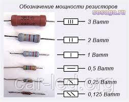 2.2 mOm (МЛТ-2 2W) ±20% Pезистор выводной