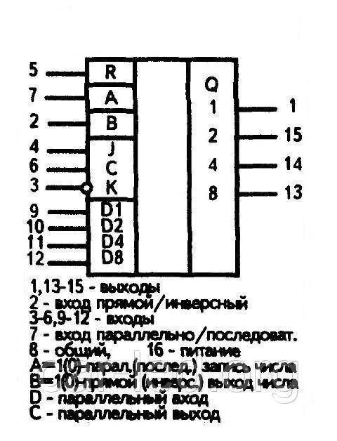 К561ИР9 DIP16 (аналог CD4035A) мікросхема чотирьохрозрядний послідовно-паралельний регістр