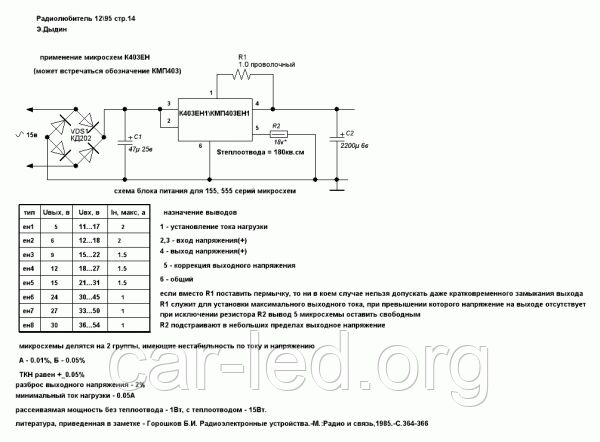 КМП403ЕН5А Мікросхема, стабілізатор напруги.Uвх.= 18...27 В Uвых.=15В Iн=1,5 А