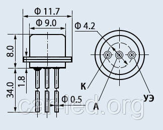 КУ101Ж (1А 150В) диффузійно-сплавні, p-типу, тріодні, незаперті