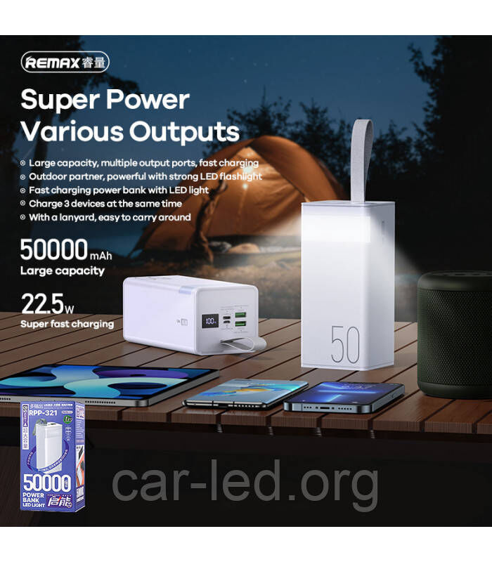 УМБ Повербанк (Power bank) Remax Chinen Series 20 Вт + 22.5 Вт PD+QC 50000 мАг з ліхтарем Білий (RPP-321)