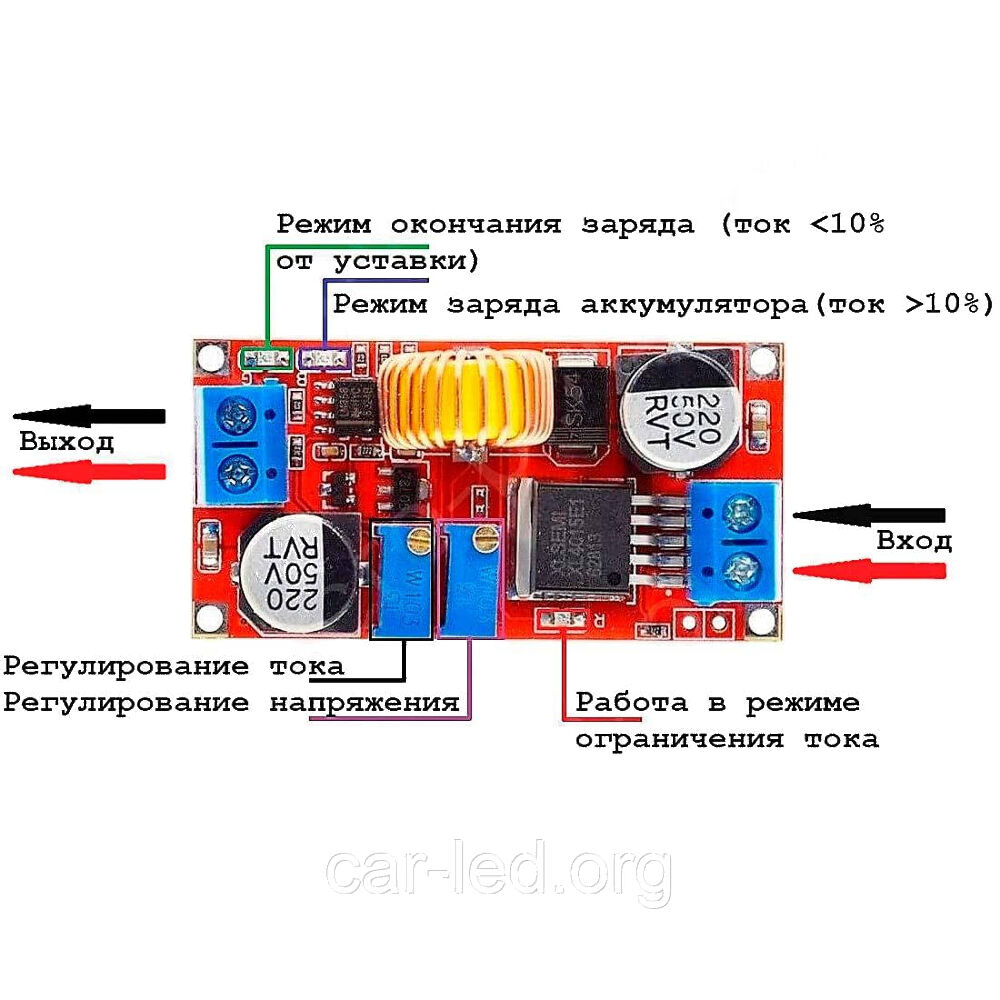 Модуль XL4015-E1 модуль buck step down DC-DC 5A понижуючий з регулюванням струму і напруги