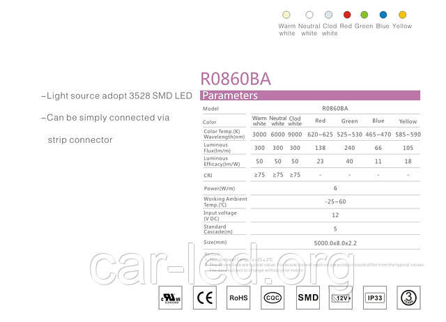 Холодно-біла 4,8W SMD3528 (60 LED/м) (cw) 12500-14500K Indoor IP33 Premium