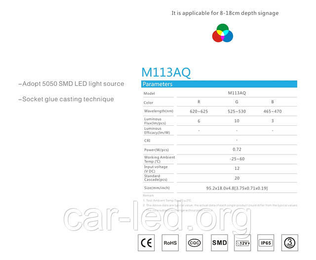 Світлодіодний модуль RGB, 0,72W SMD 5050 LED (3 LED) IP65