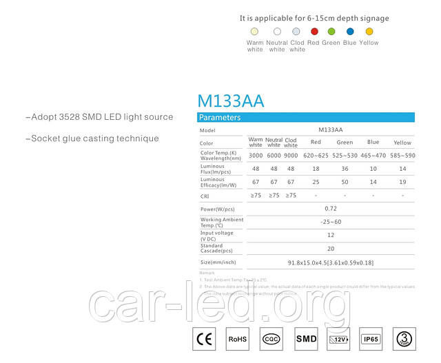 Светодиодный модуль, 0,72W белый (White) SMD5050 LED (3 LED) IP65 M133AA (w) 6550-6905
