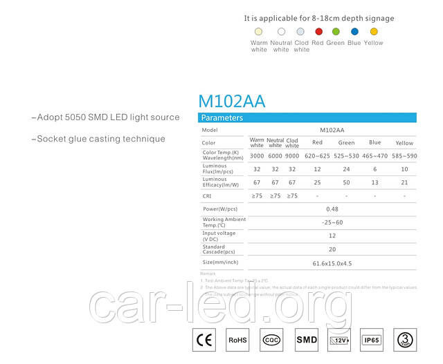 Светодиодный модуль, 0,48W White SMD5050 LED (2 LED) IP65