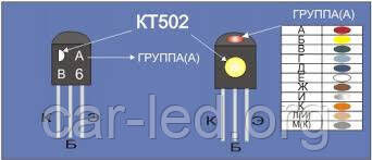 КТ502В транзистор PNP (350 мА 60В) (h21е: 40-120) 0,35 W (ТО92)